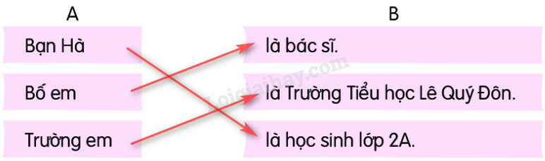 Luyện tập trang 15, 16 Tiếng Việt lớp 2 Tập 1 - Kết nối tri thức (ảnh 3)