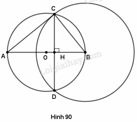 VBT Toán lớp 9 Bài 7. Vị trí tương đối của hai đường tròn| Giải VBT Toán lớp 9 (ảnh 5)