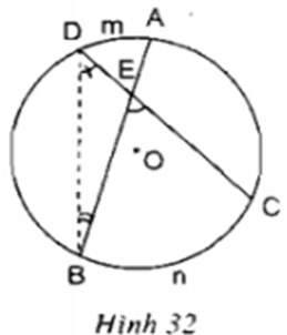 VBT Toán lớp 9 Bài 5. Góc có đỉnh bên trong đường tròn. Góc có đỉnh bên ngoài đường tròn| Giải VBT Toán lớp 9 (ảnh 1)