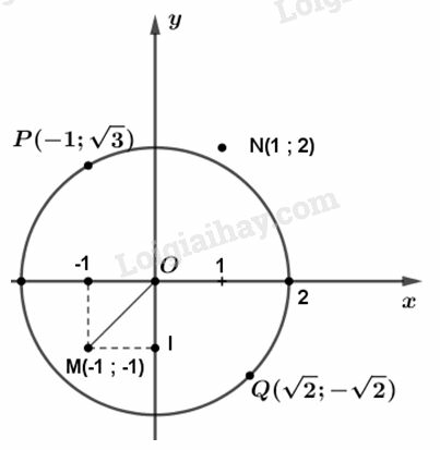 VBT Toán lớp 9 Bài 1. Sự xác định đường tròn. Tính chất đối xứng của đường tròn| Giải VBT Toán lớp 9 (ảnh 2)