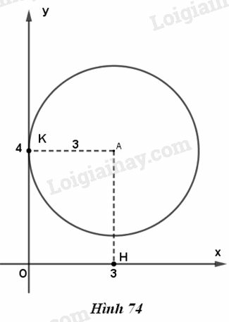 VBT Toán lớp 9 Bài 4. Vị trí tương đối của đường thẳng và đường tròn| Giải VBT Toán lớp 9 (ảnh 3)
