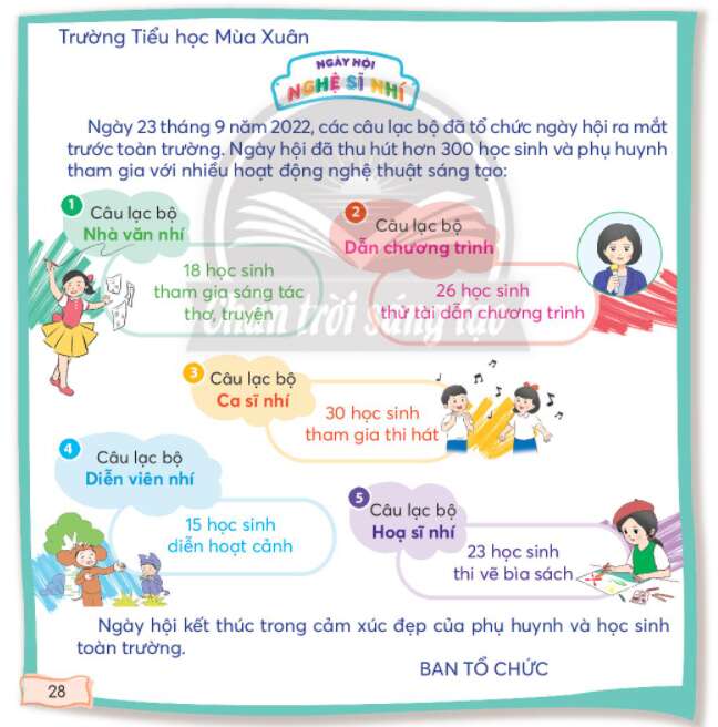 Bản tin Ngày hội Nghệ sĩ nhí trang 28, 29 Tiếng Việt lớp 3 Tập 1 - Chân trời sáng tạo (ảnh 1)