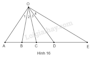 VBT Toán 8 Bài 3: Tính chất đường phân giác của tam giác. (ảnh 1)