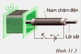 VBT Vật lí lớp 9 Bài 31: Hiện tượng cảm ứng điện từ | Giải VBT Vật lí lớp 9 (ảnh 3)