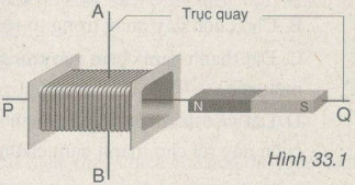 VBT Vật lí lớp 9 Bài 33: Dòng điện xoay chiều | Giải VBT Vật lí lớp 9  (ảnh 1)