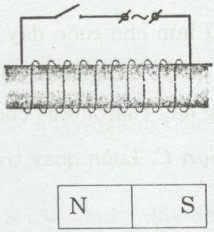 VBT Vật lí lớp 9 Bài 35: Các tác dụng của dòng điện xoay chiều - Đo cường độ dòng điện và hiệu điện thế xoay chiều | Giải VBT Vật lí lớp 9 (ảnh 5)