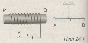 Vở bài tập Vật lí lớp 9 Bài 24: Từ trường của ống dây có dòng điện chạy qua | Giải VBT Vật lí lớp 9  (ảnh 2)
