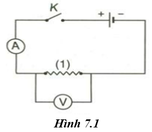Vở bài tập Vật lí lớp 9 Bài 7. Sự phụ thuộc của điện trở vào chiều dài dây dẫn | Giải VBT Vật lí lớp 9  (ảnh 3)