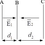 Vật lí 11 Bài 4: Công của lực điện | Giải Vật lí lớp 11 (ảnh 2)