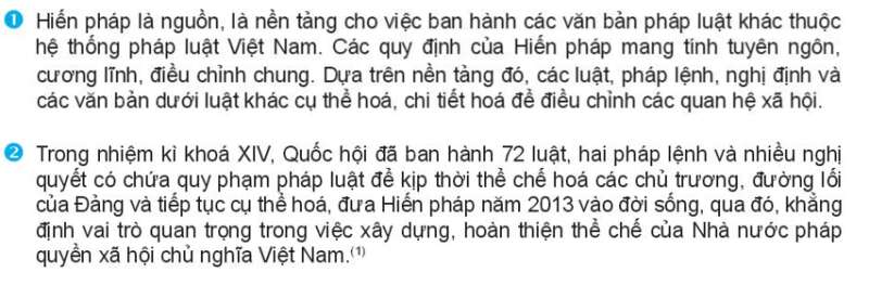 Câu hỏi trang 89 KTPL 10 Kết nối tri thức (ảnh 4)