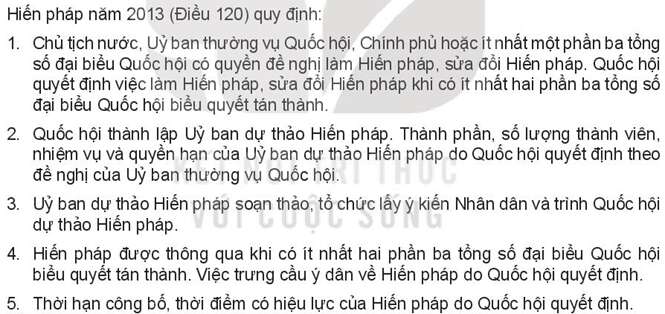 Câu hỏi trang 91 KTPL 10 Kết nối tri thức (ảnh 2)