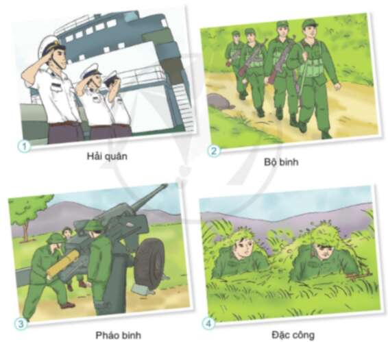 Chú hải quân trang 66, 67 SGK Tiếng Việt 3 Tập 2 - Cánh diều (ảnh 1)