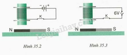 Vật lí lớp 9 Bài 35: Các tác dụng của dòng điện xoay chiều - Đo cường độ và hiệu điện thế xoay chiều | Giải Vật lí 9 (ảnh 3)