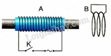 Vật lí lớp 9 Bài 35: Các tác dụng của dòng điện xoay chiều - Đo cường độ và hiệu điện thế xoay chiều | Giải Vật lí 9 (ảnh 4)