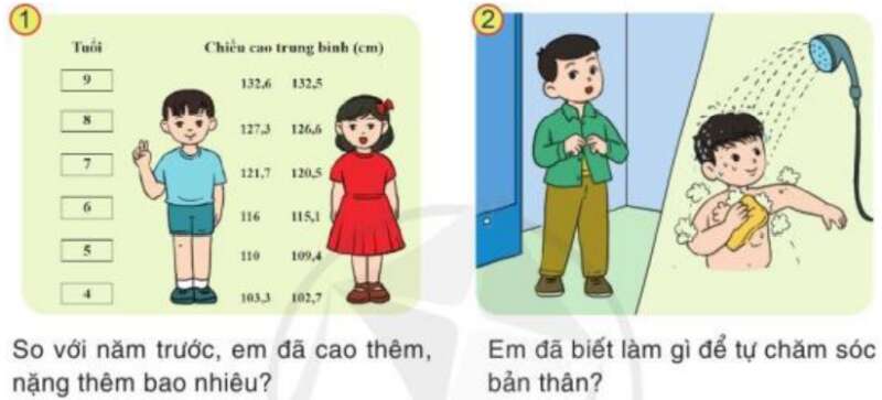 Nhớ lại buổi đầu đi học trang 18, 19 SGK Tiếng Việt 3 Tập 1 - Cánh diều  (ảnh 1)
