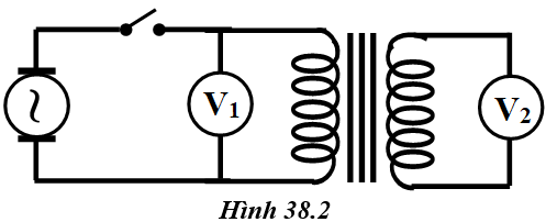 Vật lí lớp 9 Bài 38: Thực hành: Vận hành máy phát điện và máy biến thế | Giải Vật lí 9 (ảnh 3)