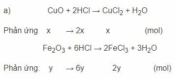 Hóa học lớp 9 Bài 2: Một số oxit quan trọng | Giải Hóa học 9 (ảnh 1)