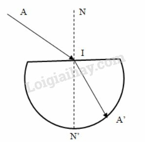 Vật lí lớp 9 Bài 41: Quan hệ giữa góc tới và góc khúc xạ | Giải Vật lí 9 (ảnh 1)