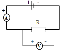 Vật lí 9 Bài 2: Điện trở của dây dẫn - Định luật Ôm | Giải Vật lí lớp 9 (ảnh 1)