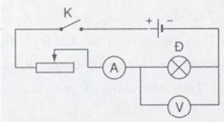 Vật lí 9 Bài 15: Thực hành: Xác định công suất của các dụng cụ điện | Giải Vật lí lớp 9 (ảnh 3)