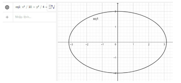 Cong ty Cong Nghe Tin hoc Nha truong  Schoolnet  Bài viết  HƯỚNG DẪN SỬ  DỤNG NHANH GEOGEBRA 50 Bài 18 Làm việc với các đối tượng đường tròn hình