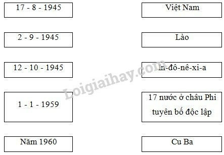 SBT Lịch sử 9 Bài 3: Quá trình phát triển của phong trào giải phóng dân tộc và sự tan rã của hệ thống thuộc địa | Giải SBT Lịch sử lớp 9 (ảnh 1)