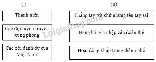 SBT Lịch sử 9 Bài 23: Tổng khởi nghĩa tháng Tám năm 1945 và sự thành lập nước Việt Nam Dân chủ Cộng hòa| Giải SBT Lịch sử lớp 9 (ảnh 1)