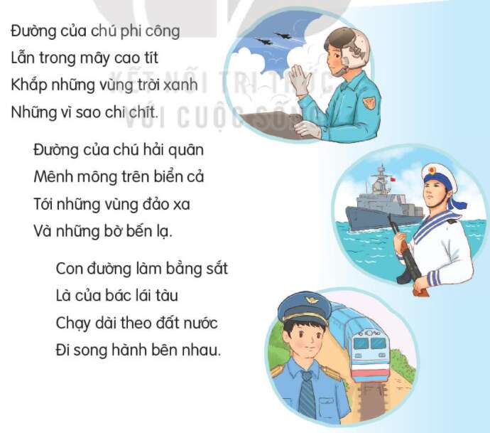 Tiếng Việt lớp 3 trang 127, 128 Con đường của bé - Kết nối tri thức (ảnh 1)