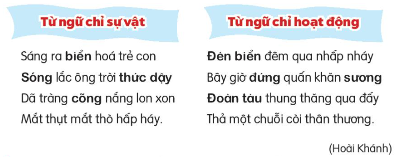 Tiếng Việt lớp 3 Tập 1 trang 138 Câu 1