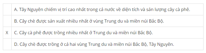 SBT Địa lí 9 Bài 30: Thực hành: So sánh tình hình sản xuất cây công nghiệp lâu năm ở Trung du và miền núi Bắc Bộ với Tây Nguyên | Giải SBT Địa lí lớp 9 (ảnh 3)