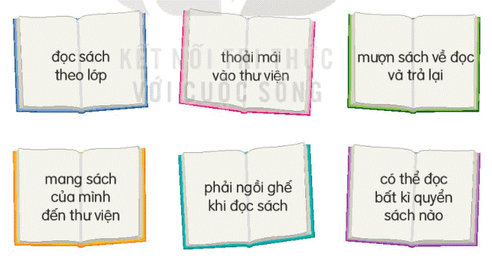 Thư viện trang 68 Tiếng Việt lớp 3 Tập 1 - Kết nối tri thức (ảnh 3)