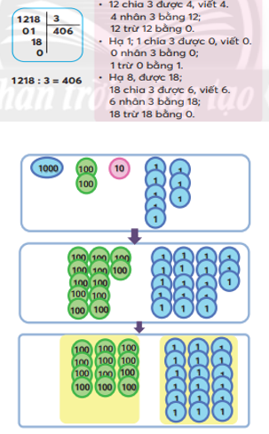 Giáo án Toán lớp 3 (Chân trời sáng tạo 2023): Chia số có bốn chữ số cho số có một chữ số (ảnh 1)