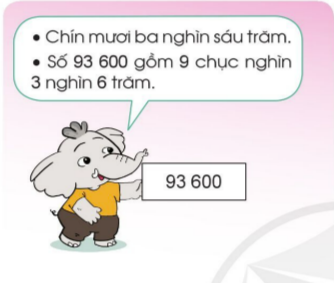 Giáo án Toán lớp 3 (Cánh diều 2023): Em ôn lại những gì đã học (ảnh 1)