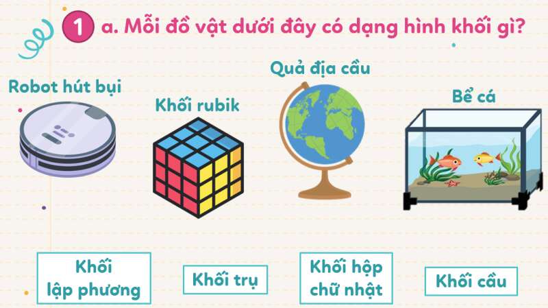 Giáo án điện tử Ôn tập hình học và đo lường | Bài giảng PPT Toán lớp 3 Kết nối tri thức (ảnh 1)