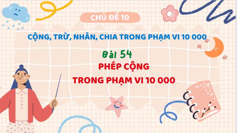 Giáo án điện tử Phép cộng trong phạm vi 10 0000 | Bài giảng PPT Toán lớp 3 Kết nối tri thức (ảnh 1)