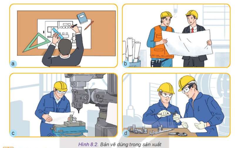 Công nghệ 10 Bài 8: Bản vẽ kĩ thuật và tiêu chuẩn trình bày bản vẽ kĩ thuật | Kết nối tri thức (ảnh 1)