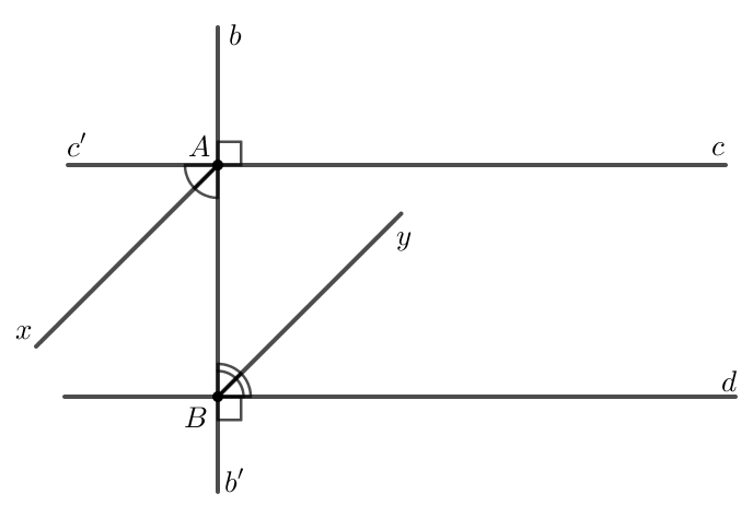Kẻ các tia phân giác Ax, By của một cặp góc so le trong tạo bởi đường thẳng  b