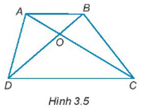 Cho Hình 3.5: Gọi tên các cặp góc đối đỉnh (ảnh 1)