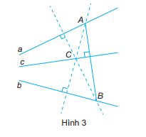 Tròn đưa cho Vuông một tờ giấy, trên đó có vẽ điểm C và hai đường thẳng a và b (ảnh 1)