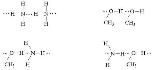Cho dãy các phân tử C2H6, CH3OH, NH3. Phân tử nào trong dãy có thể (ảnh 1)
