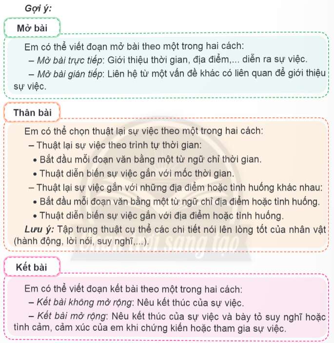 Người thiếu niên anh hùng trang 30, 31 Tiếng Việt lớp 4 Tập 1 (Chân trời sáng tạo) (ảnh 1)