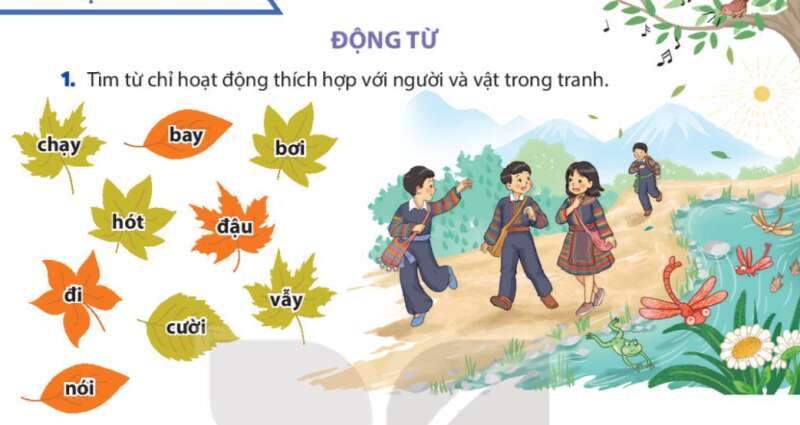 Người thiếu niên anh hùng trang 30, 31 Tiếng Việt lớp 4 Tập 1 (Kết nối tri thức) (ảnh 1)