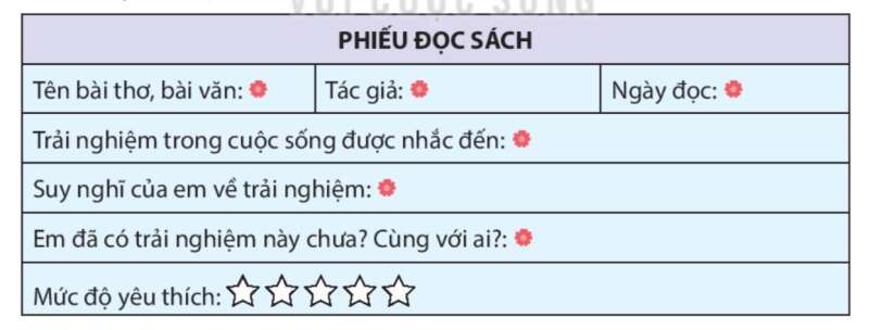 Người thiếu niên anh hùng trang 30, 31 Tiếng Việt lớp 4 Tập 1 (Kết nối tri thức) (ảnh 2)