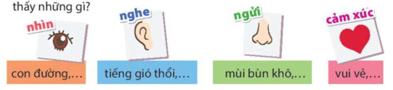 Người thiếu niên anh hùng trang 30, 31 Tiếng Việt lớp 4 Tập 1 (Kết nối tri thức) (ảnh 4)