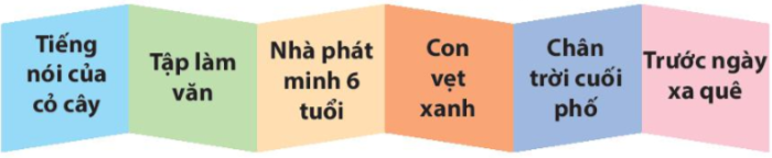 Người thiếu niên anh hùng trang 30, 31 Tiếng Việt lớp 4 Tập 1 (Kết nối tri thức) (ảnh 2)