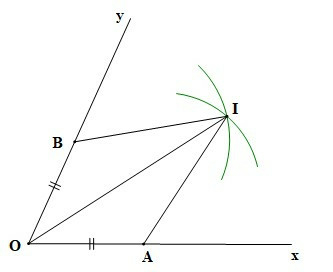 Lý thuyết Trường hợp bằng nhau thứ nhất của tam giác: cạnh – cạnh – cạnh (Cánh Diều) Toán 7 (ảnh 1)