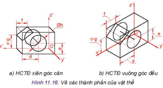 Công nghệ 10 Bài 11: Hình chiếu trục đo | Kết nối tri thức (ảnh 10)