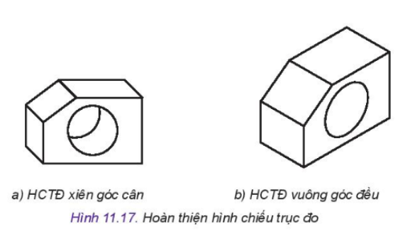 Công nghệ 10 Bài 11: Hình chiếu trục đo | Kết nối tri thức (ảnh 11)