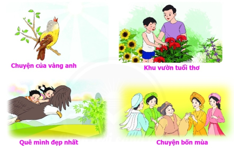 Ôn tập 1 trang 74, 75, 76 Tiếng Việt lớp 2 - Chân trời sáng tạo (ảnh 2)