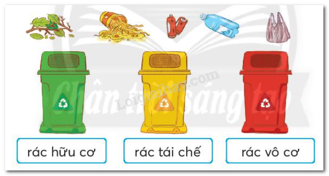 Bạn biết phân loại rác không? trang 130, 131 Tiếng Việt lớp 2 - Chân trời sáng tạo (ảnh 1)